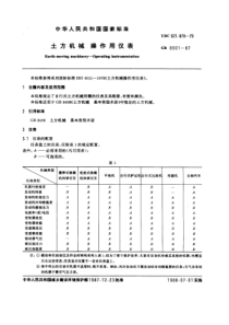 GB8501-87土方机械操作用仪表