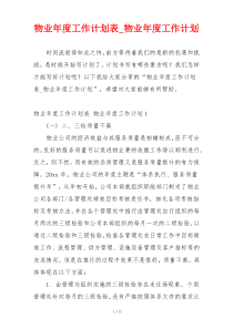 物业年度工作计划表_物业年度工作计划