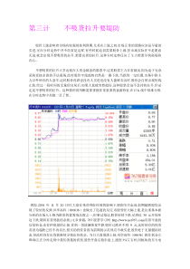 股票 分时 看点 技巧 汇总