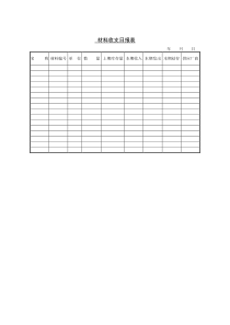 材料收支日报表(1)