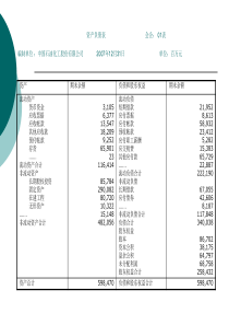 第三章会计要素与会计等式