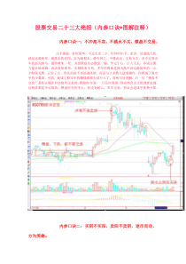 股票交易二十三大绝招(内参口诀图解注释)