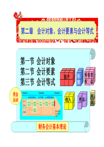 武大经济学双学位课表