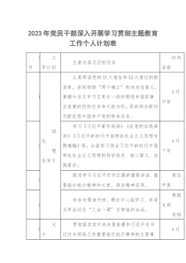 2023年党员干部深入开展学习贯彻主题教育工作个人计划表