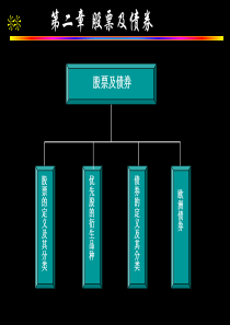 股票及债券