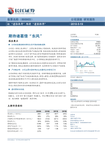 股票名称(000903)