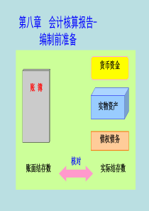 第八章会计核算报告-编制前的准备