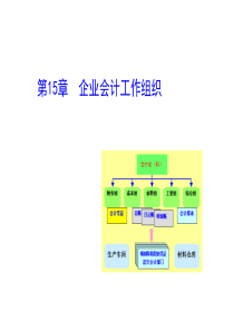 第十五章企业会计工作组织