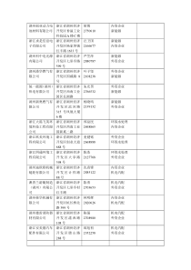 湖州经济技术开发区