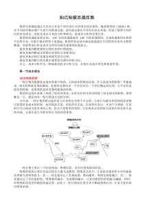 股票成本(筹码)分析技法