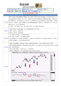 股票技术分析教学_振荡指标