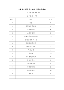 人教版小学音乐一年级上册全册教案