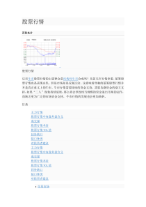 股票行情