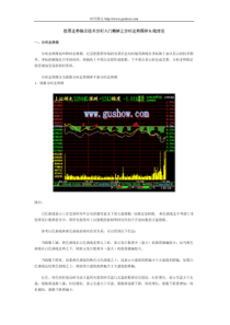 股票走势独立技术分析入门精解之分时走势图和k线理论