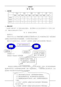 自考00156《成本会计》串讲讲义