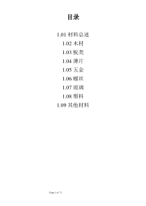 家具材料手册