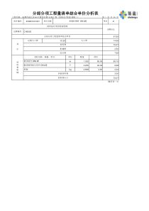 分部分项工程量清单综合单价分析表〔给排水〕