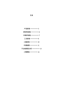 家具检测