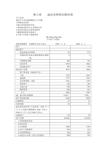 财务会计--流动负债和长期负债doc