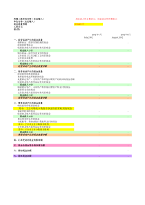 财务会计-盈利预测模型2