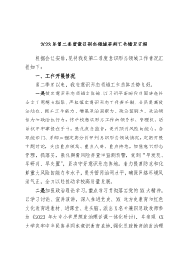 2023年第二季度意识形态领域研判工作情况汇报