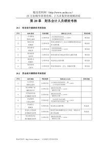 财务会计人员绩效考核(DOC7)