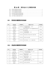 财务会计人员绩效考核