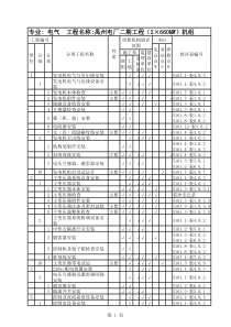 C版电气质量检验计划