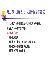 第2章国际收支和国际收支平衡表