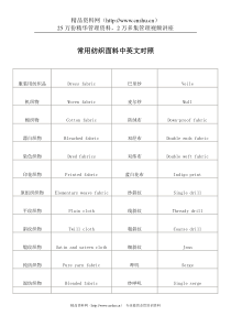 常用纺织面料中英文对照(DOC 7)