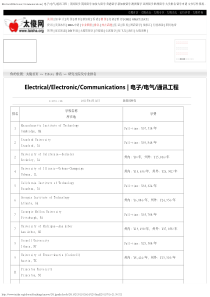 Electrical_Electronic_Communications _ 电子_电气_通讯工程_