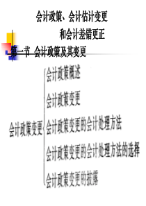 高级财会-会计政策、会计估计变更和会计差错更正2(PPT 75页)