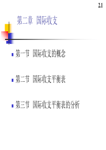 第二章 国际收支hjm