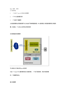 SAP netweaver架构