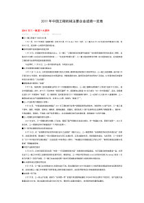 XXXX年中国工程机械主要企业成绩一览表