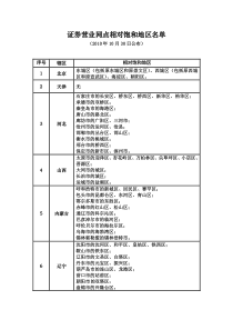 证券饱和区研究