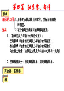 XXXX年度机械设计第12章滑动轴承