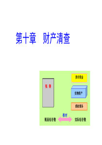 第十章财产清查