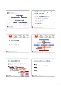 管理基础财务篇