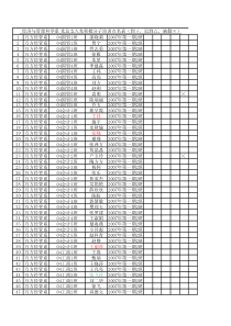 经济与管理科学系