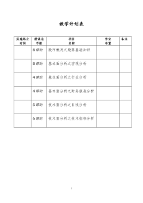 项目教学之证券投资--主体