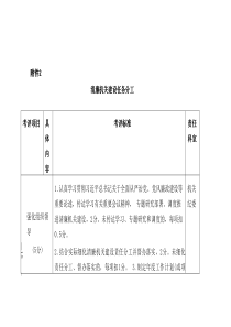 清廉机关责任分工