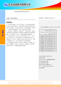 高送转股票投资价值评价