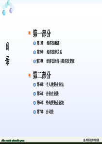 经济法第17章