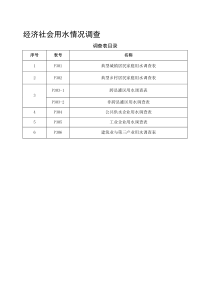 经济社会用水情况调查表