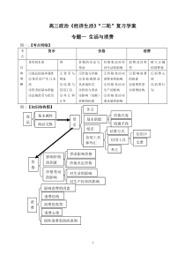 经济第一单元