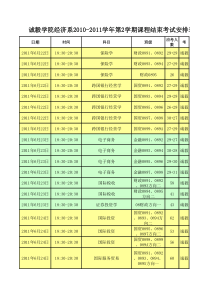 给学生经济系1011第二学期专业课考试安排