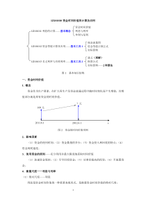 考试大论坛：经济讲义