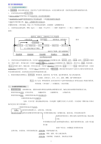 自考00067财务管理学强烈建议下载学习