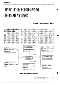 船舶工业对国民经济的作用与贡献